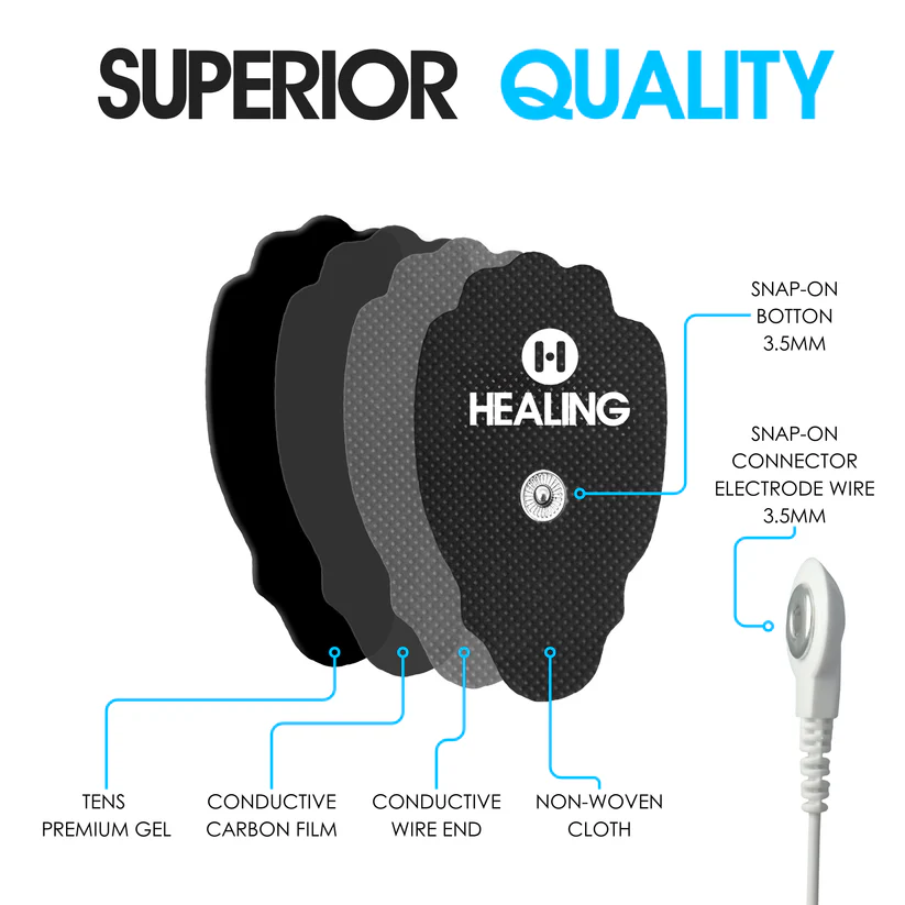 TENS Unit Electrode Pads