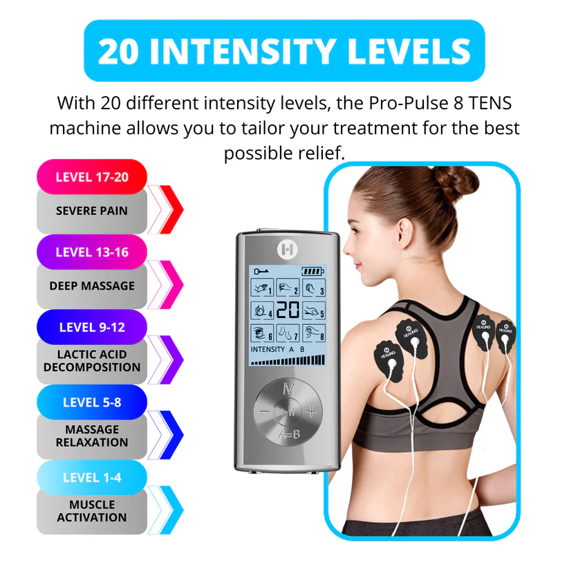 Pro-Pulse 8 Giftbox